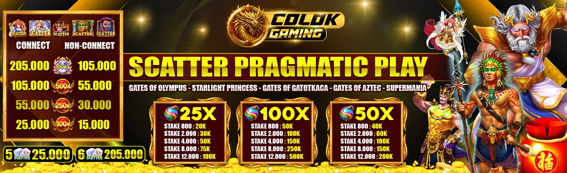 SCATTER PRAGMATIC PLAY